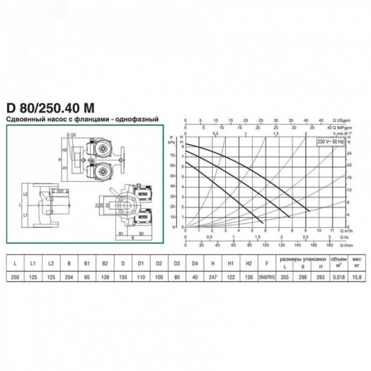 Насос циркуляционный D 80/250.40 M с сухим ротором без частотного регулирования