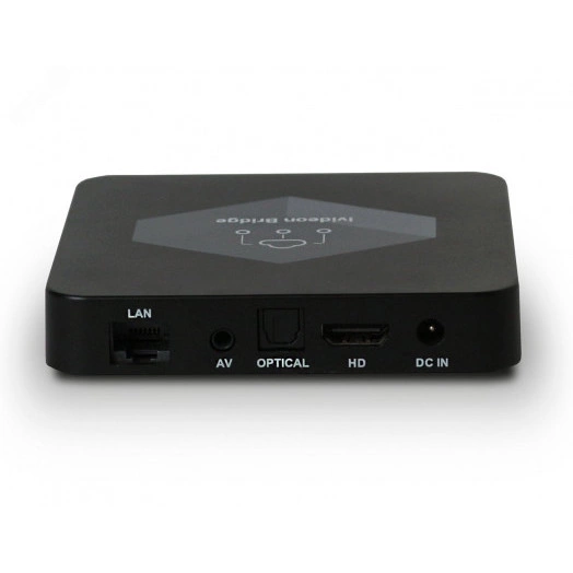 Устройство для подключения систем видеонаблюдения к облачному сервису