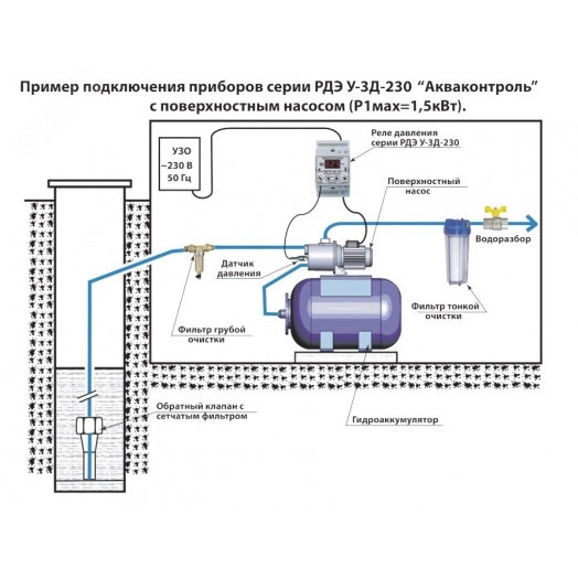 Реле давления электронное для насоса РДЭ У-3Д-230-1-10 Extra (1,5кВт)