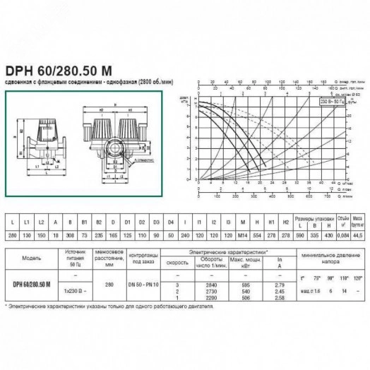 Насос циркуляционный DPH 60/280.50 M с мокрым ротором без частотного регулирования