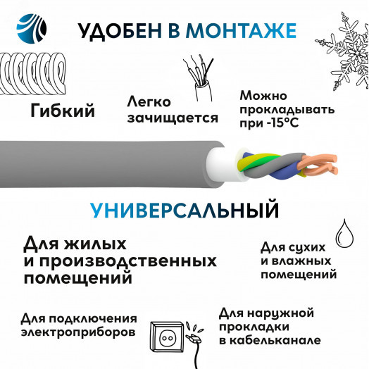 Кабель силовой NYM-J  3x1,5 -0,66 Семейный Бренд