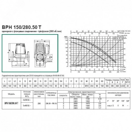 Насос циркуляционный BPH 150/280.50 T с мокрым ротором без частотного регулирования