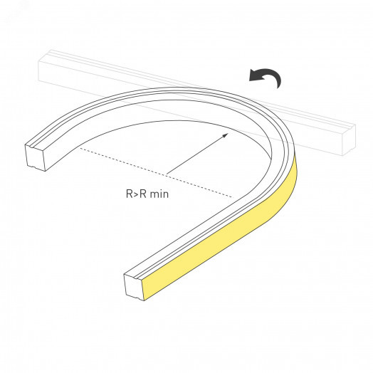 Лента герметичная SPI MOONLIGHT-TOP-B84-13x12мм 24V RGB-PX7 (18 W/m, IP67, 5м, wire x2) (Силикон)