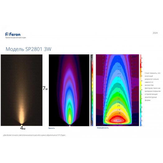 Светильник светодиодный тротуарный ДВУ-3w 12-24в 3000К IP67