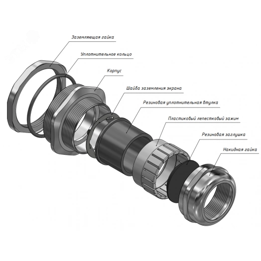 Ввод кабельный ВКЭ1-ЛР-М40-33-L11 IP66/IP67/IP68