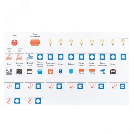 Комплект модульных наклеек средний с инд. ШК (137х240) PROxima