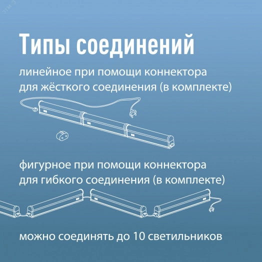 Светильник светодиодный линейный ДБО-18Вт 4000К 1620 Лм пластик Т5 IP20 набор для подключения в комплекте