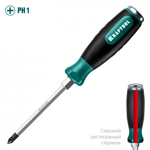 Отвертка ударная PH 1, сквозной стержень Cr-Mo IMPACT