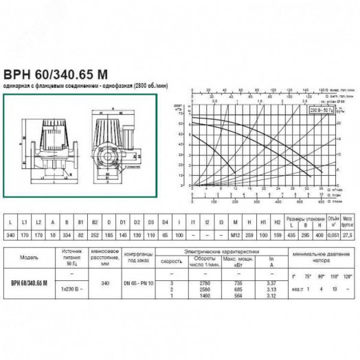 Насос циркуляционный BPH 60/340.65 M с мокрым ротором без частотного регулирования