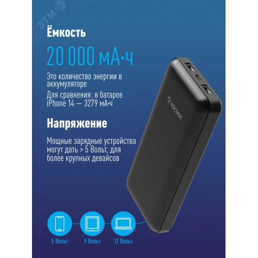 Внешний аккумулятор 20000 мАч 2 USB TYPE-C 5V-12V