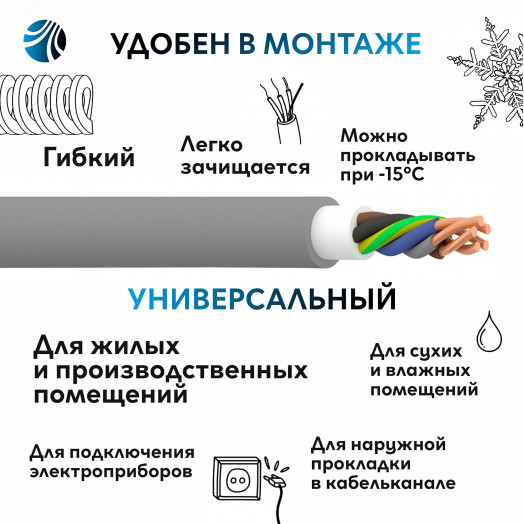 Кабель силовой NYM-J  5x2,5 -0,66  Семейный Бренд