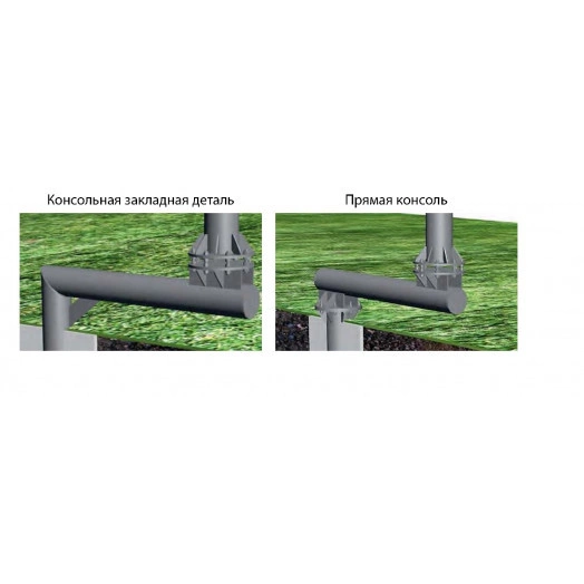 Консоль В-24/8/Д310-1.7-б