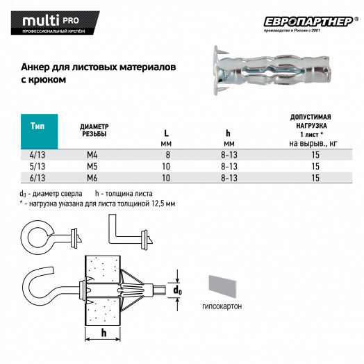 Анкер для листовых материалов с крюком MULTI PRO оцинкованный 4/13 мм (2 шт.)