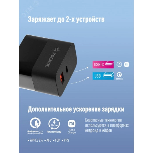 Сетевое зарядное устройство для смартфона USB TYPE-C 30ВТ