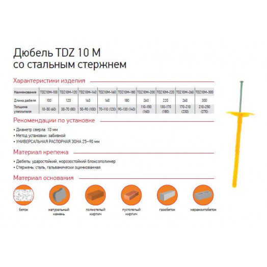 Дюбель TDZM-200 металлическим гвоздь (40 штук)