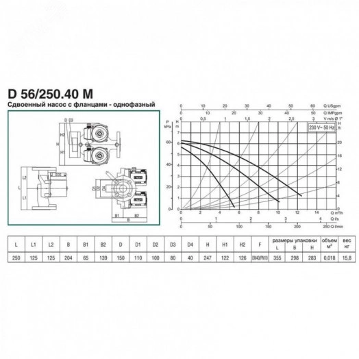 Насос циркуляционный D 56/250.40 M с сухим ротором без частотного регулирования