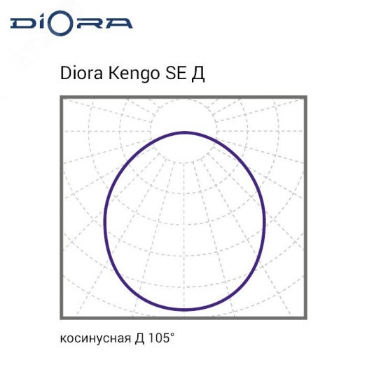 Светодиодный светильник Diora Kengo SE 105/15000 Д 15000лм 105Вт 5000K IP65 0.95PF 70Ra Кп
