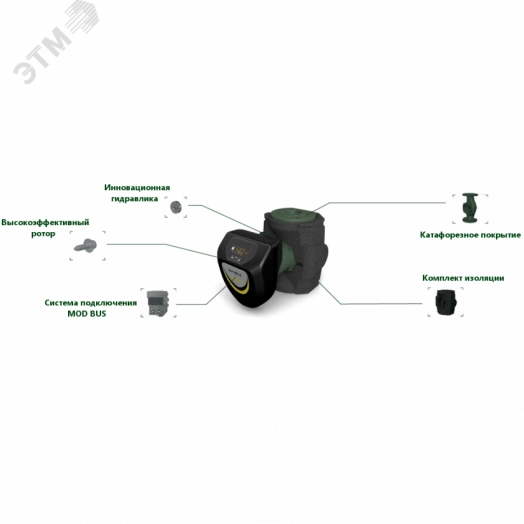 Насос циркуляционный для ГВС EVOPLUS B 150/340.65 SAN M