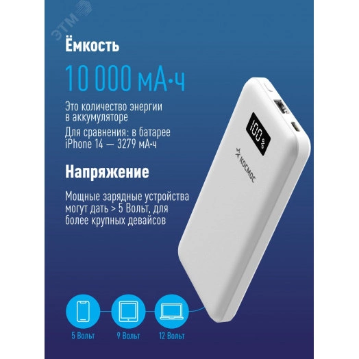 Внешний аккумулятор 10000 мАч USB TYPE-C 5V-12V