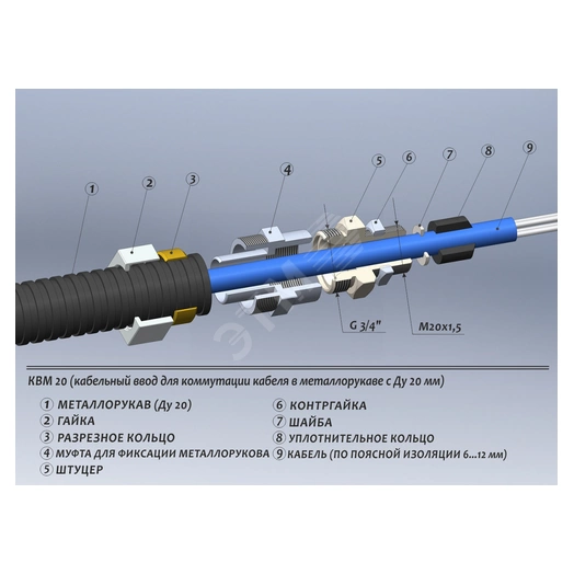 Ввод кабельный взрывозащищенный КВМ20 для монтажа кабелем в металлорукаве с условным проходом 20 мм