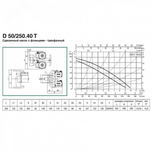 Насос циркуляционный D 50/250.40 T с сухим ротором без частотного регулирования