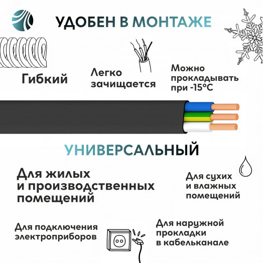 Кабель силовой ВВГп нг(А) -LS LTx 3х1,5 -0,66 Семейный Бренд