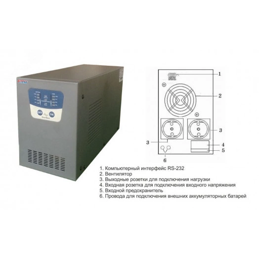 Источник бесперебойного питания Intelligent 1500LT2 (без батарей), Tower, line-interactive, 1500Ва/1050Вт, фаза 1/1,  2 (CEE7)