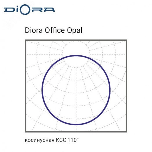 ДВО-40Вт Светодиодный светильник Diora Office SE 40/4500 opal 4K