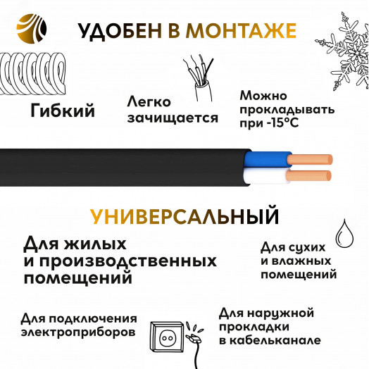 Кабель силовой ВВГпНГ(А) 2х2.5 20м ТРТС