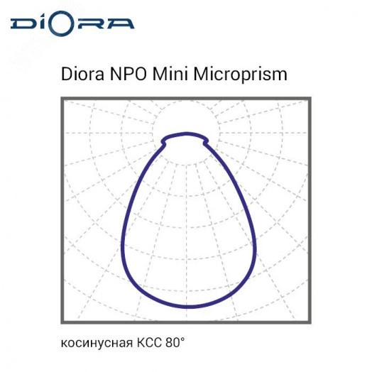 Diora NPO SE Mini 20/2700 microprism 3K