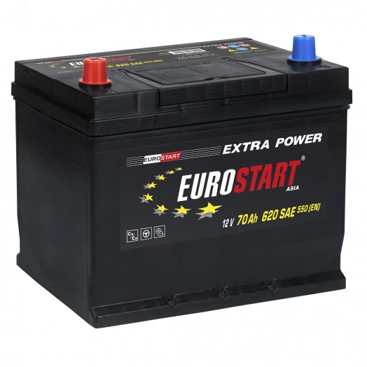 Аккумулятор автомобильный EUROSTART Extra Power Asia 70Ah L+ (нижний борт)