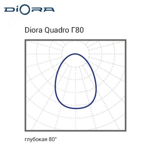 Diora Quadro 65/9300 Г80 5K лира