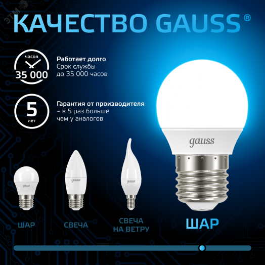 Лампа светодиодная LED 9.5 Вт 950 лм 6500К AC150-265В E27 шар P45 холодная  Black Gauss