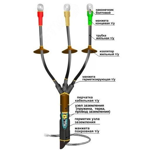 Муфта кабельная концевая 1КНТпН-3х(35-50) с наконечниками болтовыми