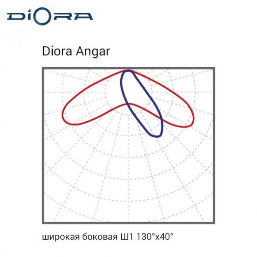 Светодиодный светильник Diora Angar 57/8600 Ш1 5K