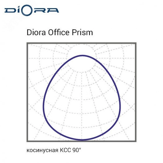 Diora Office SE 40/5200 prism 5K
