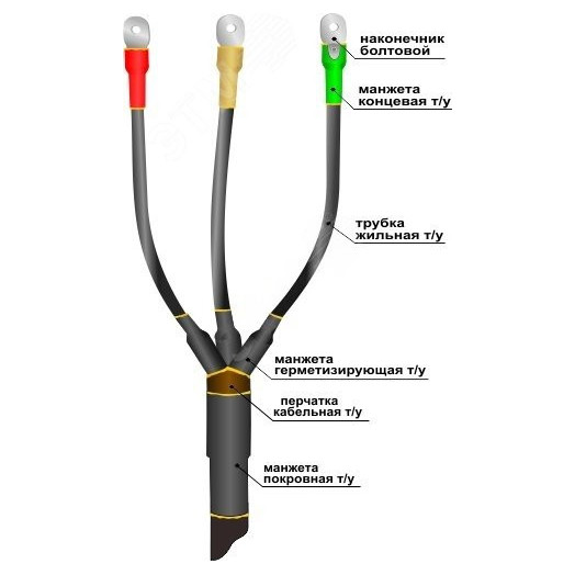 Муфта кабельная концевая 1ПКВ(Н)ТпНнг-LS-3х(150-240) с наконечниками болтовыми