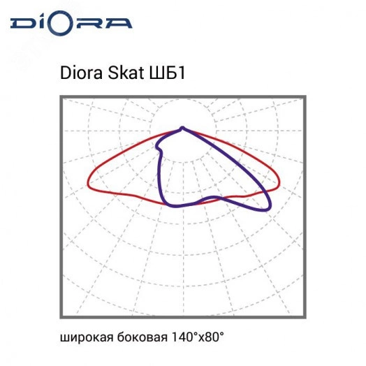 Светодиодный светильник Diora Skat Glass 150/24000 ШБ1 4K консоль