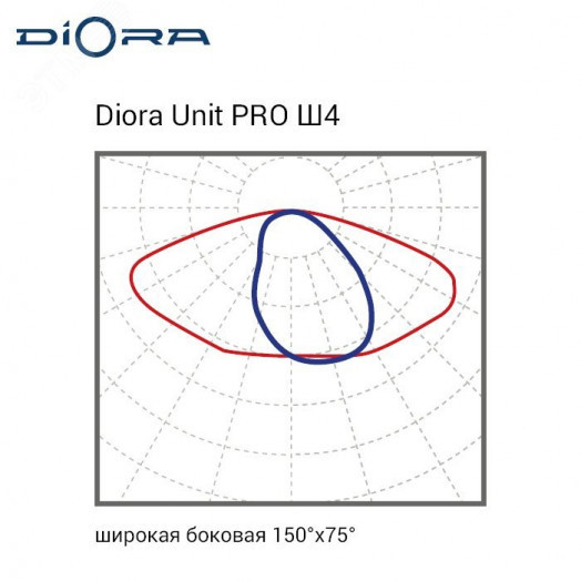 Светодиодный светильник Diora Unit PRO 75/12000 Ш4 4K лира