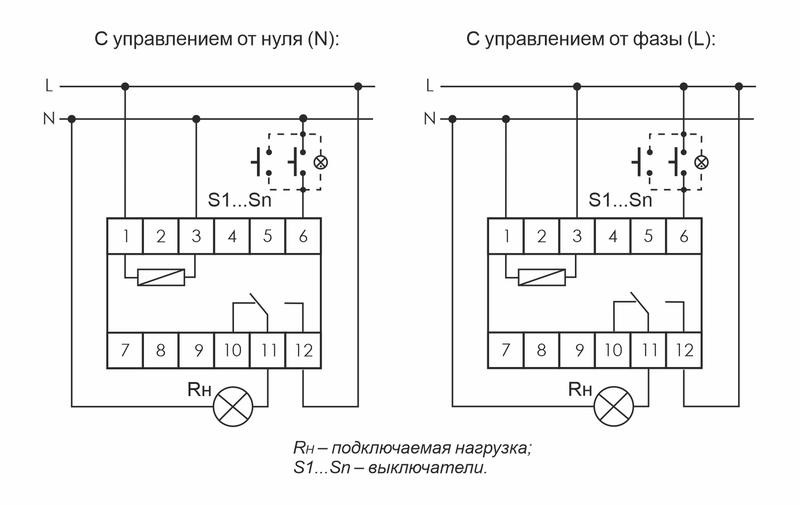 Реле импульсное BIS-411 (230В 16А 1Р монтаж на DIN-рейке 35мм) F&F EA01 .