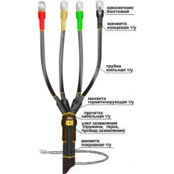 Муфта кабельная концевая 1ПКВ(Н)ТпбНнг-LS-4х(150-240) с наконечниками болтовыми