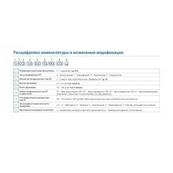 Кронштейн (1.К1-1,0-1,0-Н3-ц)