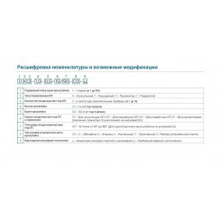 Кронштейн (2.К3-2,0-2,0-/120-Ф4-ц)