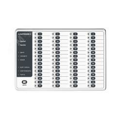 Блок выносной индикации