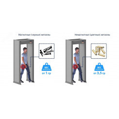 Металлодетектор арочный БЛОКПОСТ ИМПУЛЬС РС 3300М