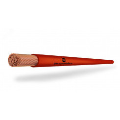 Провод силовой ПуГВ нг(А)-LS 1х1.5 (100-К)  ТРТС