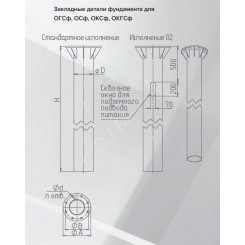Деталь фундамента закладная ЗДФ для ОСф/ОГСф-0,4 0,219х2,0х395х310х8х25 с окнами для ввода кабеля