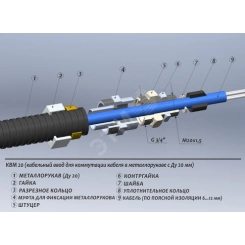 КВМ25-кабельный ввод для монтажа кабелем в        металлорукаве с условным проходом D=25 мм