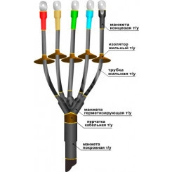 Муфта кабельная концевая 1ПКНТп-5х(150-240)без наконечников