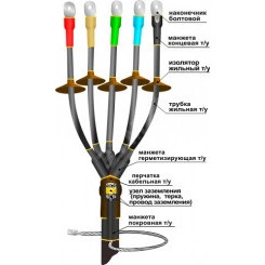 Муфта кабельная концевая 1ПКНТпбН-5х(70-120) с наконечниками болтовыми